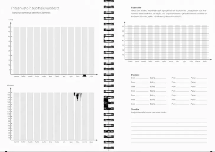 Burde Kalenteri 2024 Kuntokalenteri A5