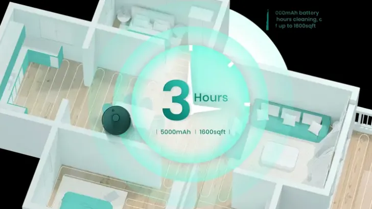 Tcl Sweeva 6500 Robotti-Imuri Tyhjennystelakalla