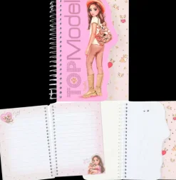 Topmodel Spiraalivihko